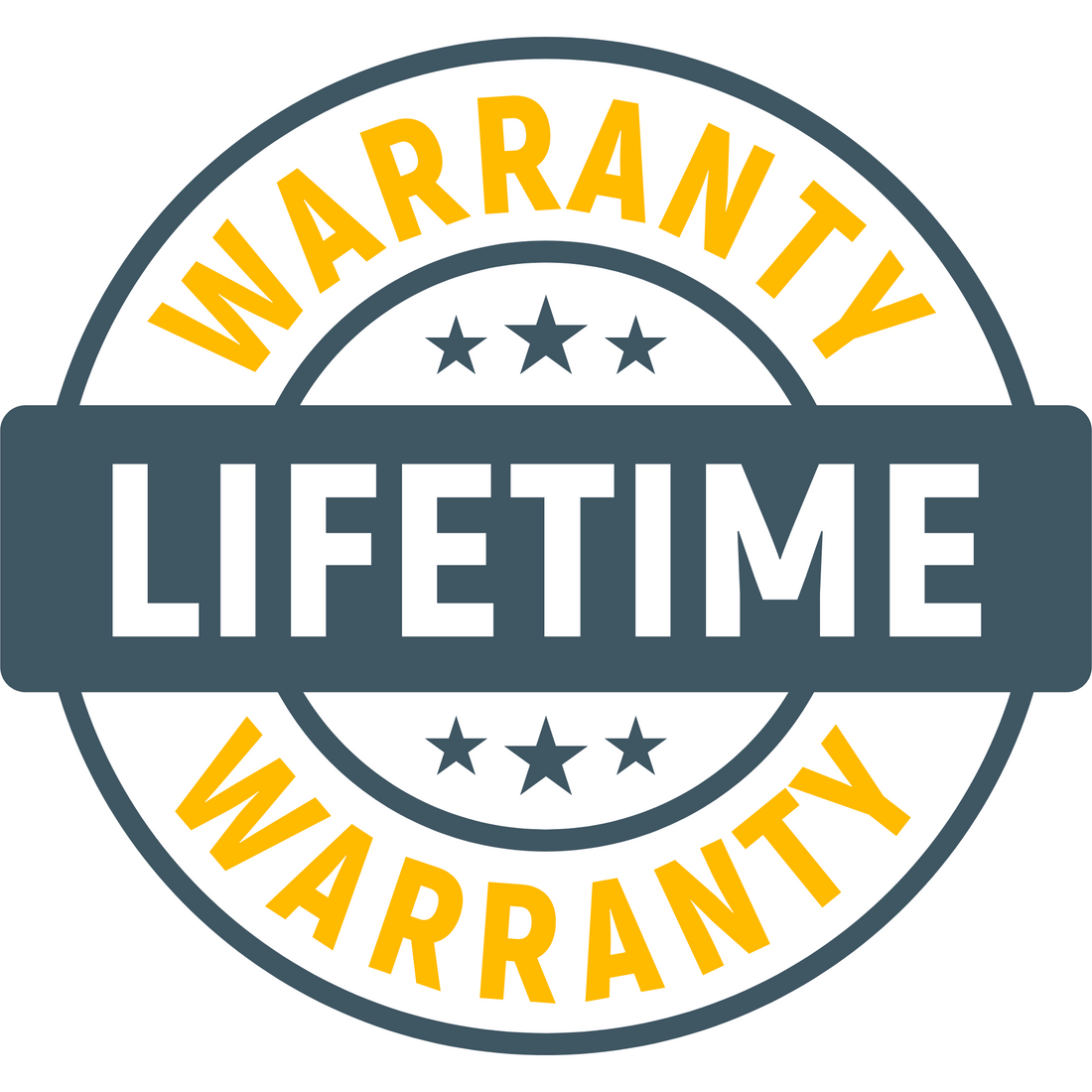 Lifetime Warranty: A lifetime of worry-free soda making